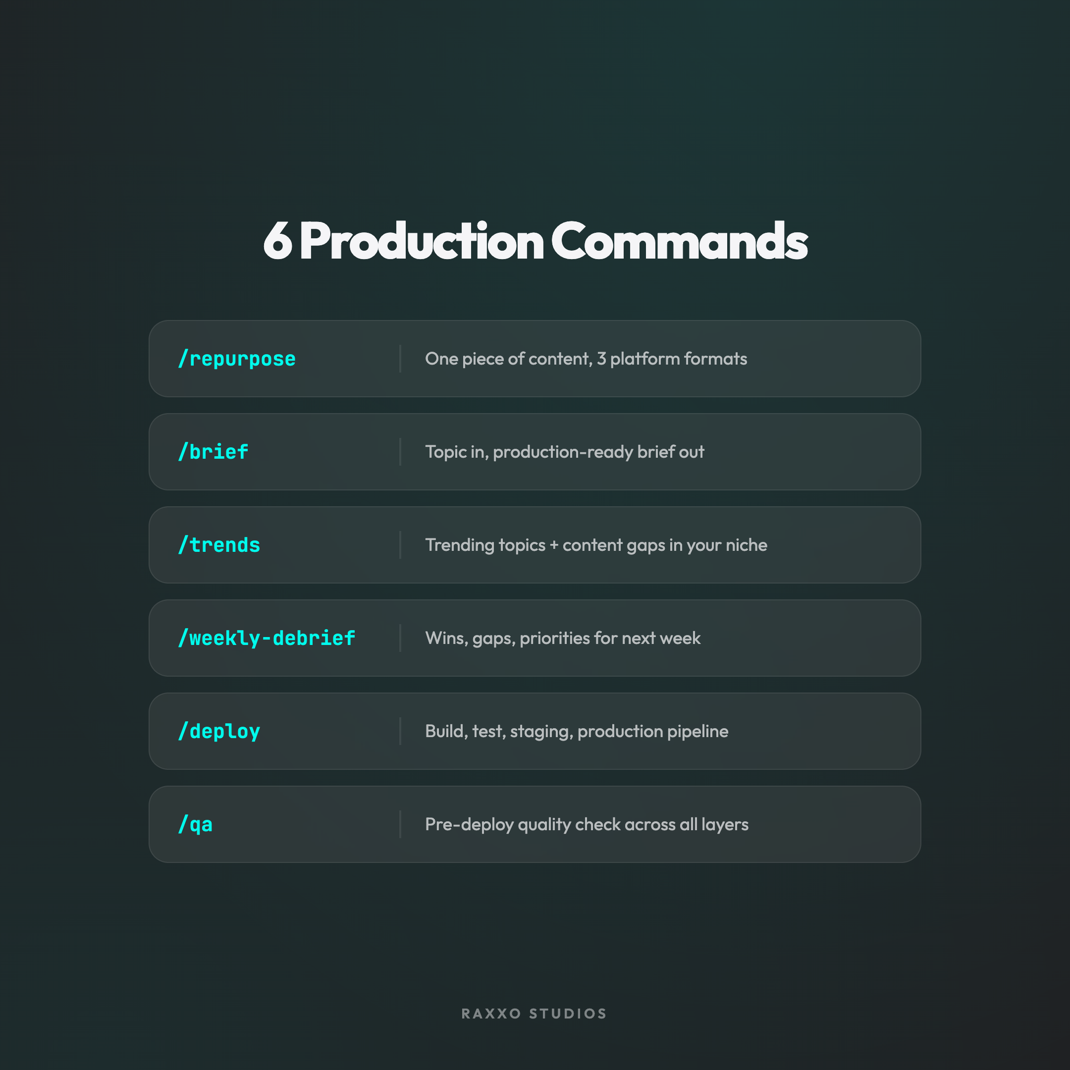 Claude Blueprint contents - install script, template, commands, skills, dashboard