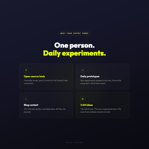 What your coffee funds. One person, daily experiments. Open-source tools, daily prototypes, blog content, and 3 AM ideas.